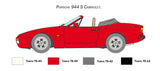 Italeri 1/24 Porsche 944 S Convertible Car (Re-Issue) Kit