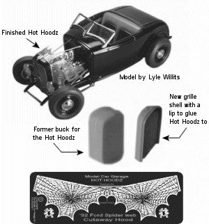 Model Car Garage 1/24-1/25 1932 Ford Spiderweb Hot Hoodz for RMX (Photo Etch & Resin)